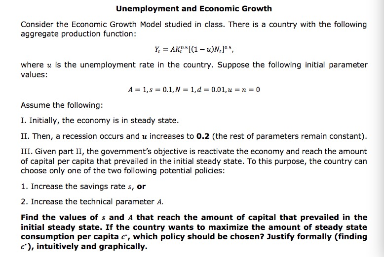 Solved Unemployment And Economic Growth Consider The | Chegg.com