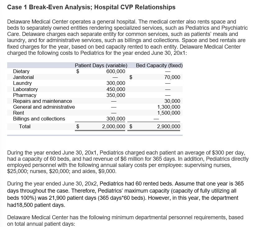 Case 1 Break-Even Analysis; Hospital CVP | Chegg.com