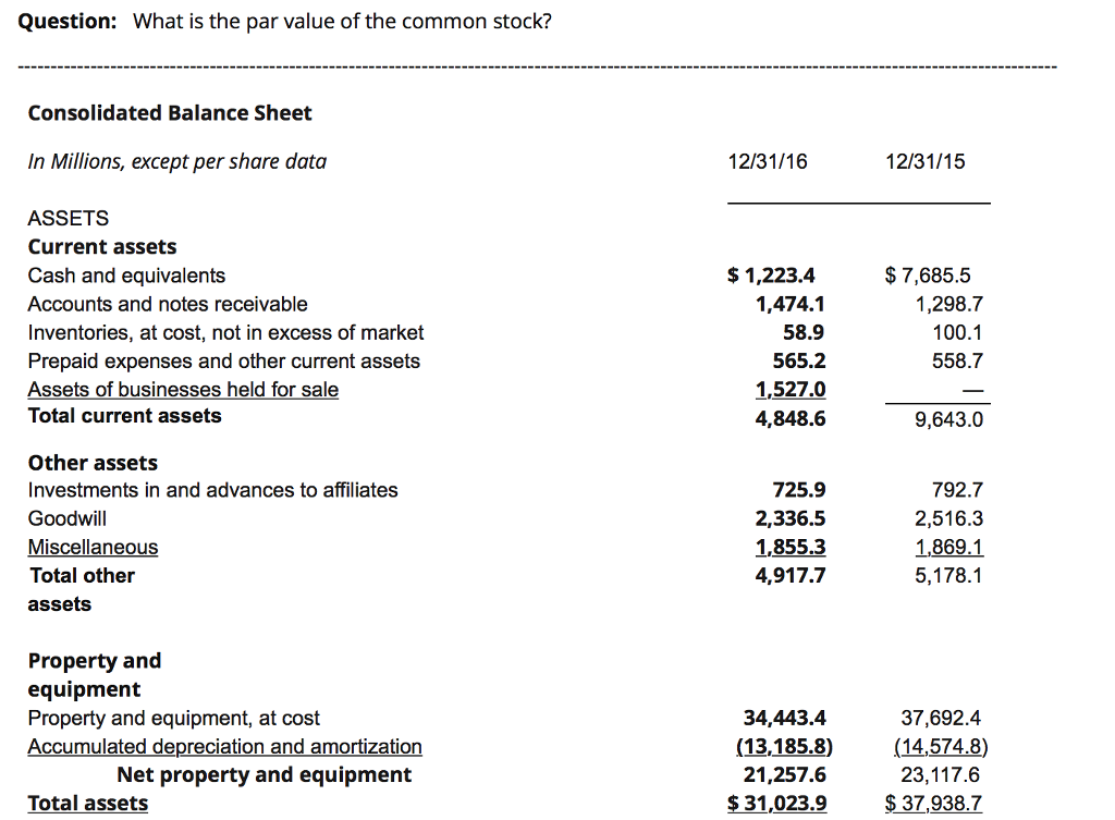 Solved Question What is the par value of the common stock?