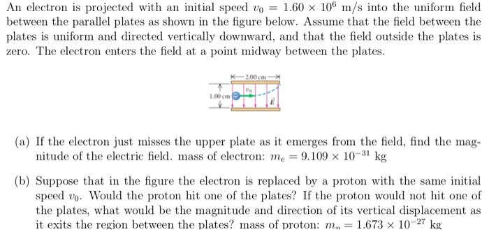 Solved An electron is projected with an initial speed 1.60 x | Chegg.com