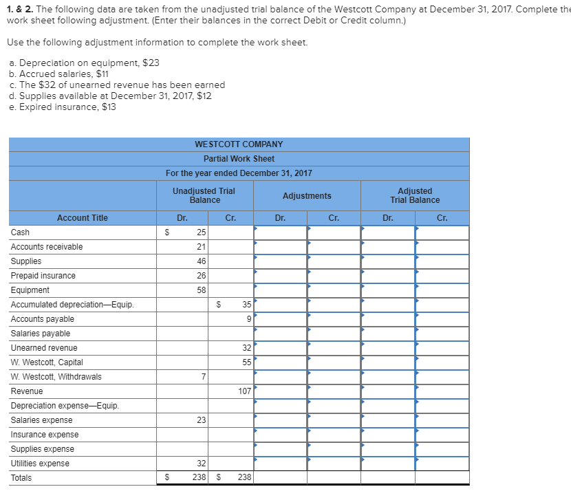 Solved 1. & 2. The following data are taken from the | Chegg.com