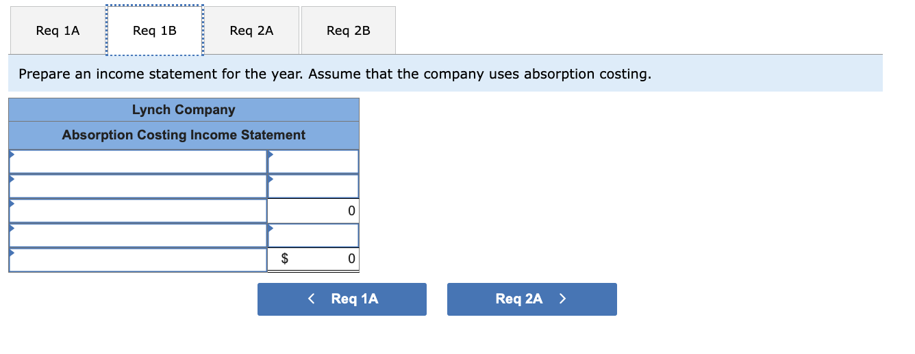 Solved Compute The Unit Product Cost. Assume That The | Chegg.com