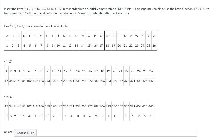 Solved Insert The Keys U G P H K E C M R J T Z I Chegg Com