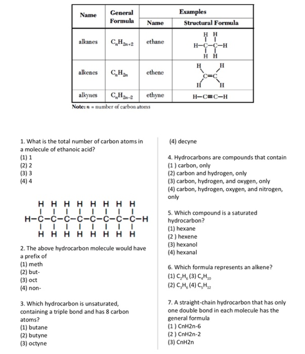 Solved Examples Name Ceneral Formula Name Structural Formula | Chegg.com