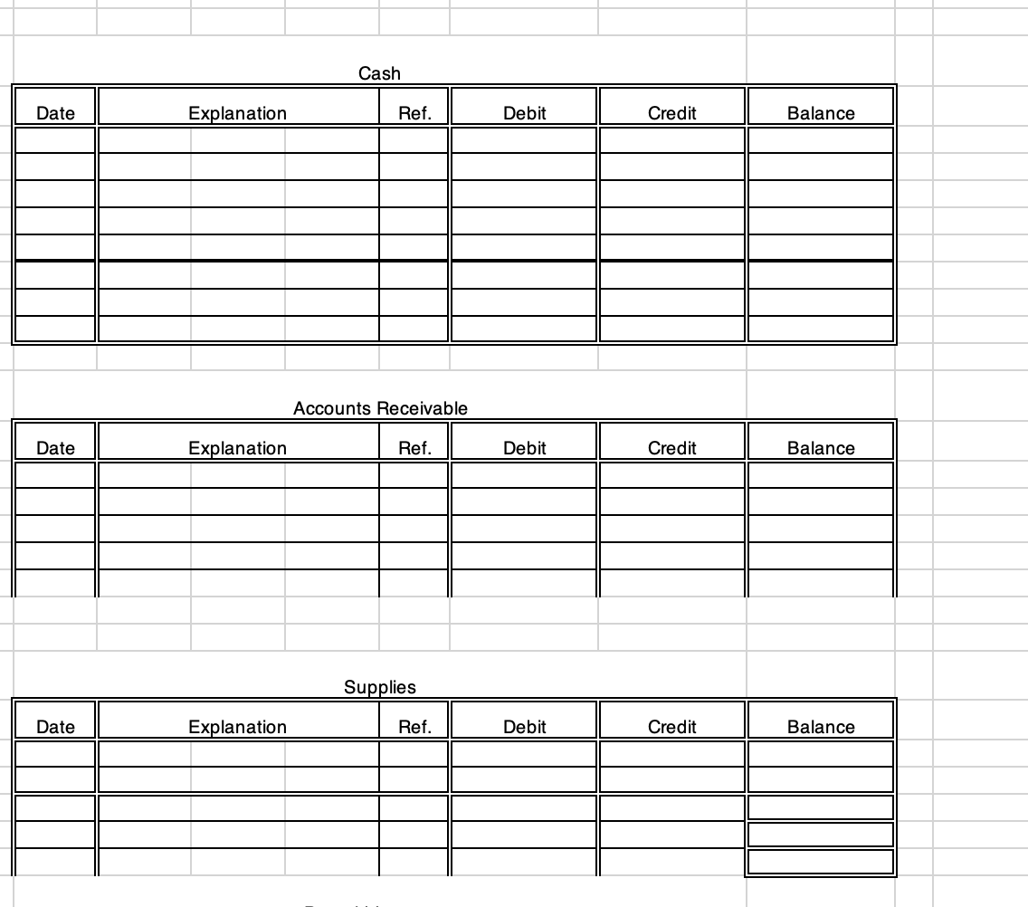 Solved Project B Using the excel spreadsheet also attached | Chegg.com