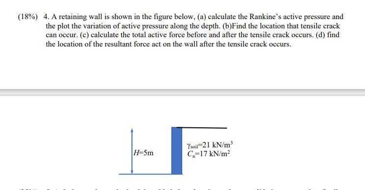 Solved (18%) 4. A retaining wall is shown in the figure | Chegg.com
