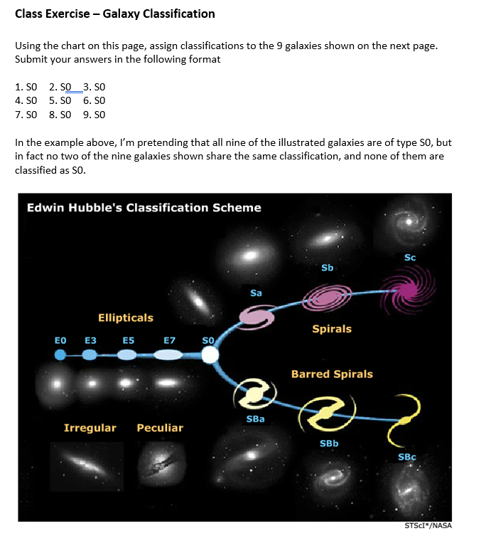 classifying galaxies worksheet