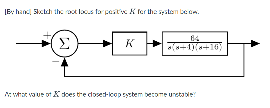 Solved [By hand] Sketch the root locus for positive K for | Chegg.com