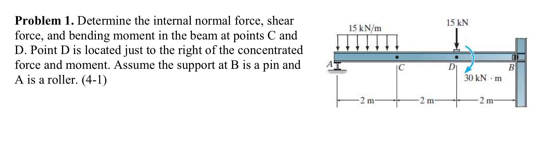Solved 15 kN Problem 1. Determine the internal normal force, | Chegg.com