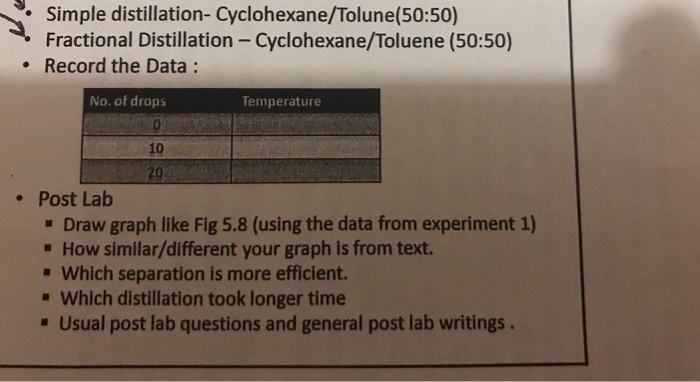 Solved I need answer for post lab which are under post lab | Chegg.com