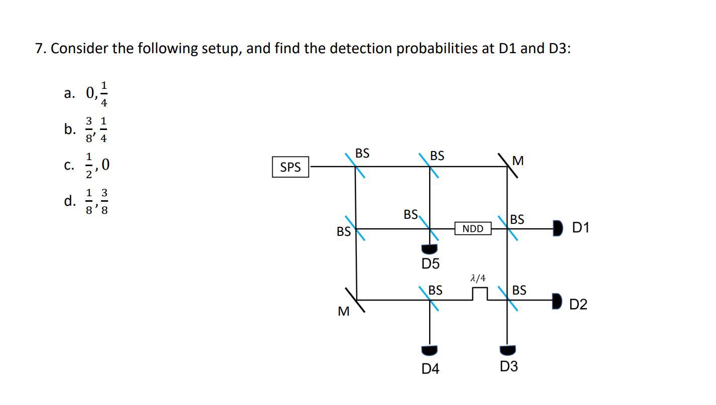 Solved 0,41 83,41 21,0 81,83 | Chegg.com