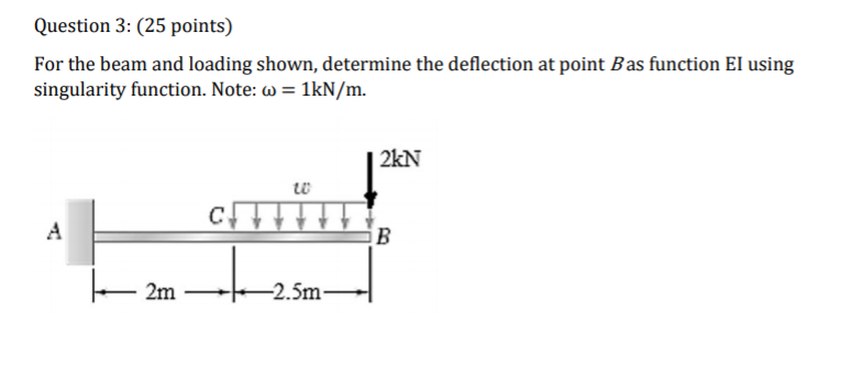 Solved Question 3: (25 points) For the beam and loading | Chegg.com
