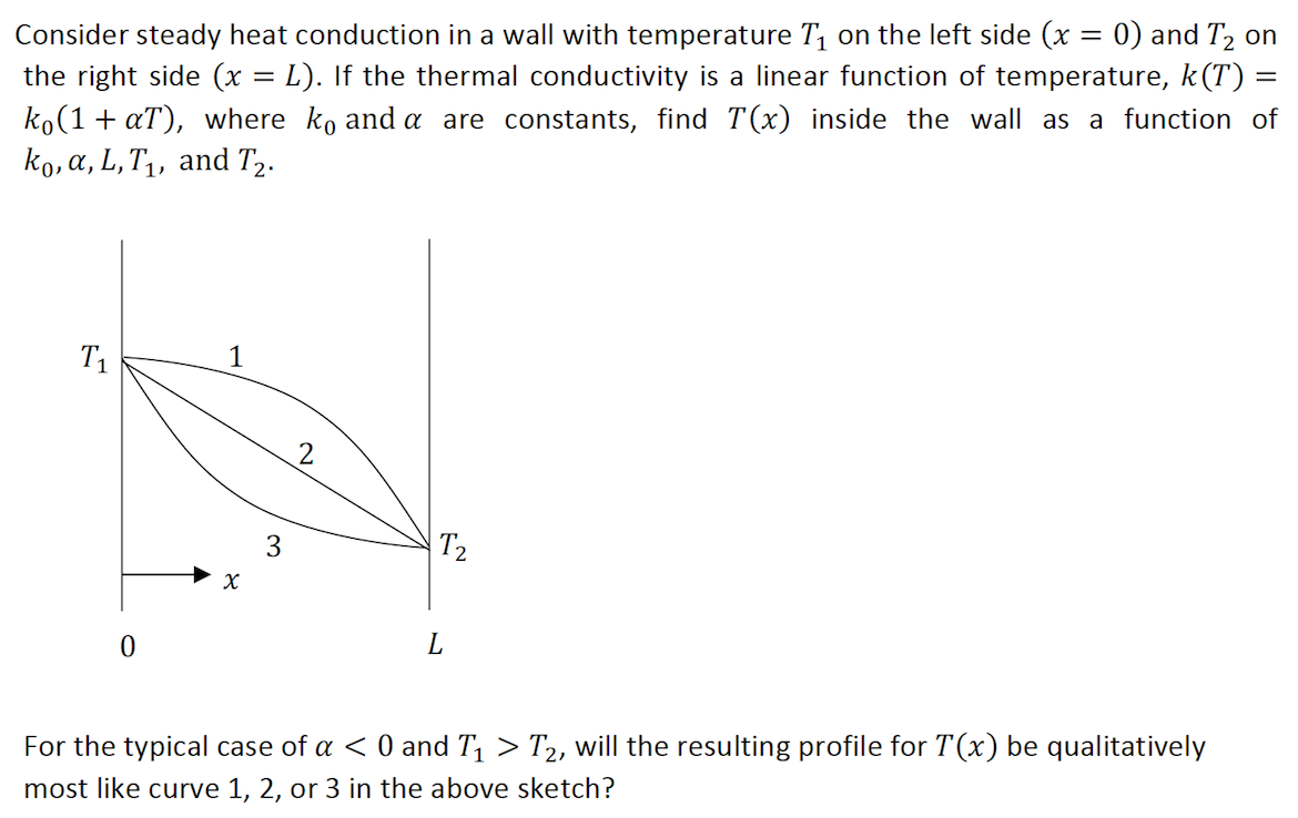 Solved Consider steady heat conduction in a wall with | Chegg.com