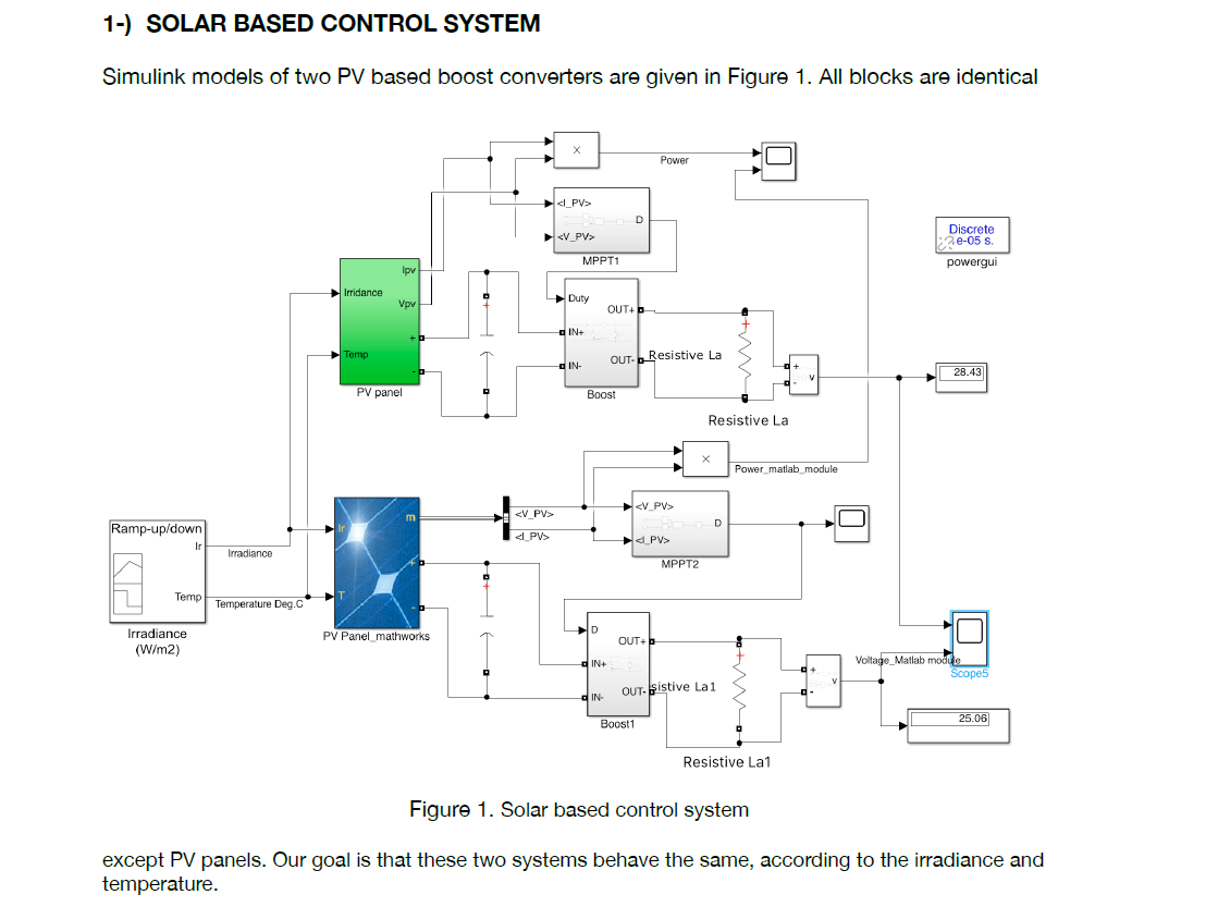 1-) SOLAR BASED CONTROL SYSTEM Simulink models of two | Chegg.com