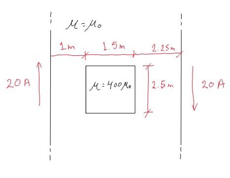 Solved Consider Two Parallel Long Filamentary Wires Carrying 