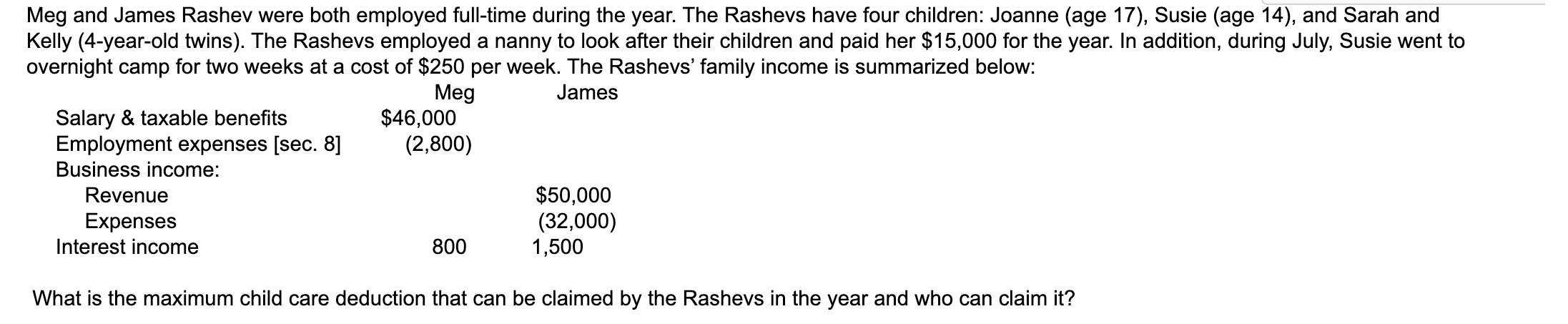 Solved Meg and James Rashev were both employed full-time | Chegg.com