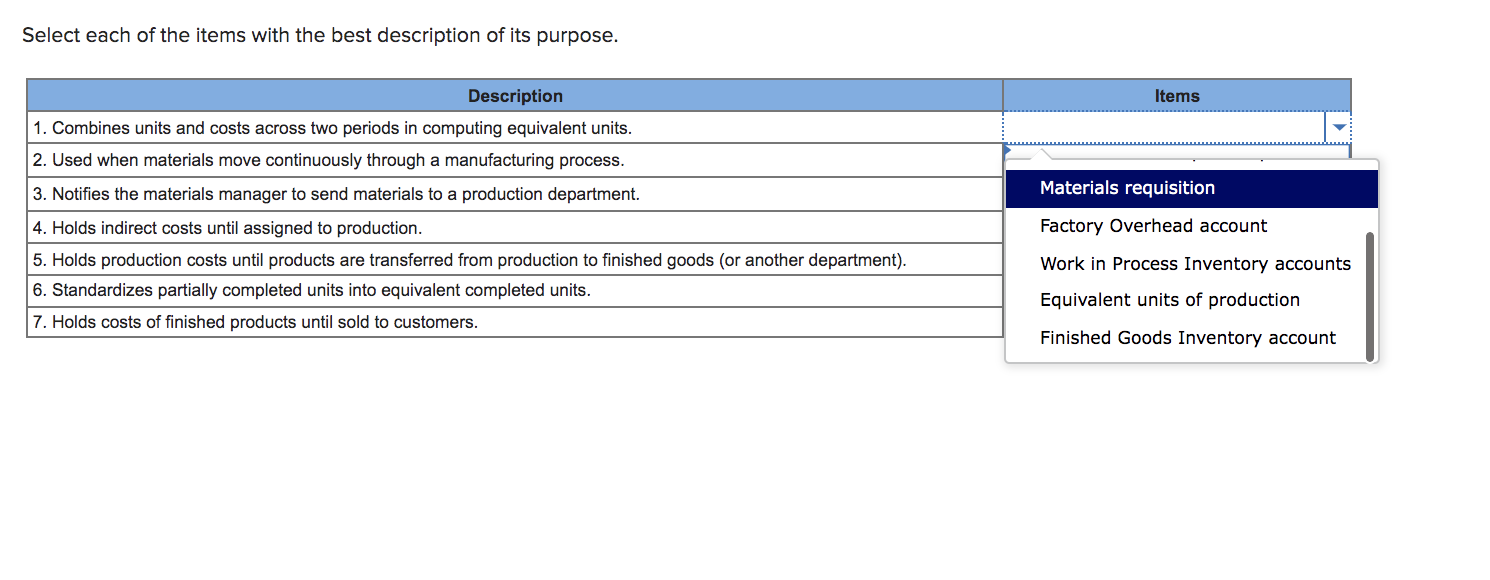 What Is The Best Description Of A Point Estimate