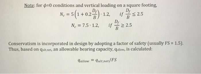 Solved 3. The bearing capacity of shallow foundations (i.e. | Chegg.com