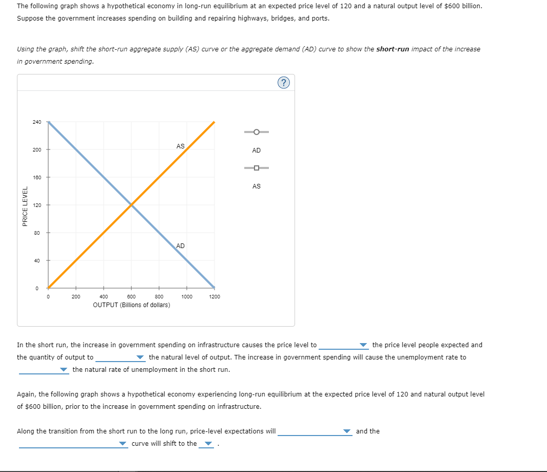 the-following-graph-shows-a-hypothetical-economy-in-chegg