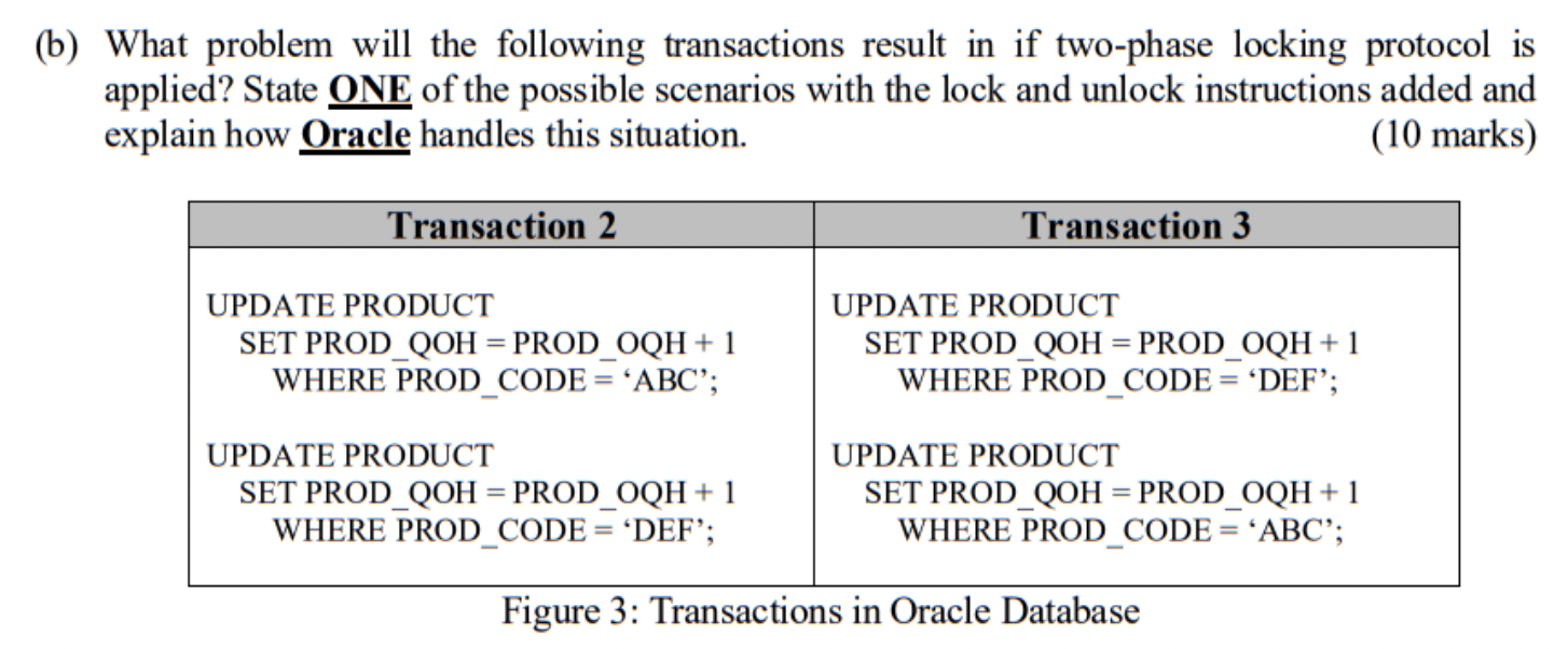 Solved (b) What problem will the following transactions | Chegg.com