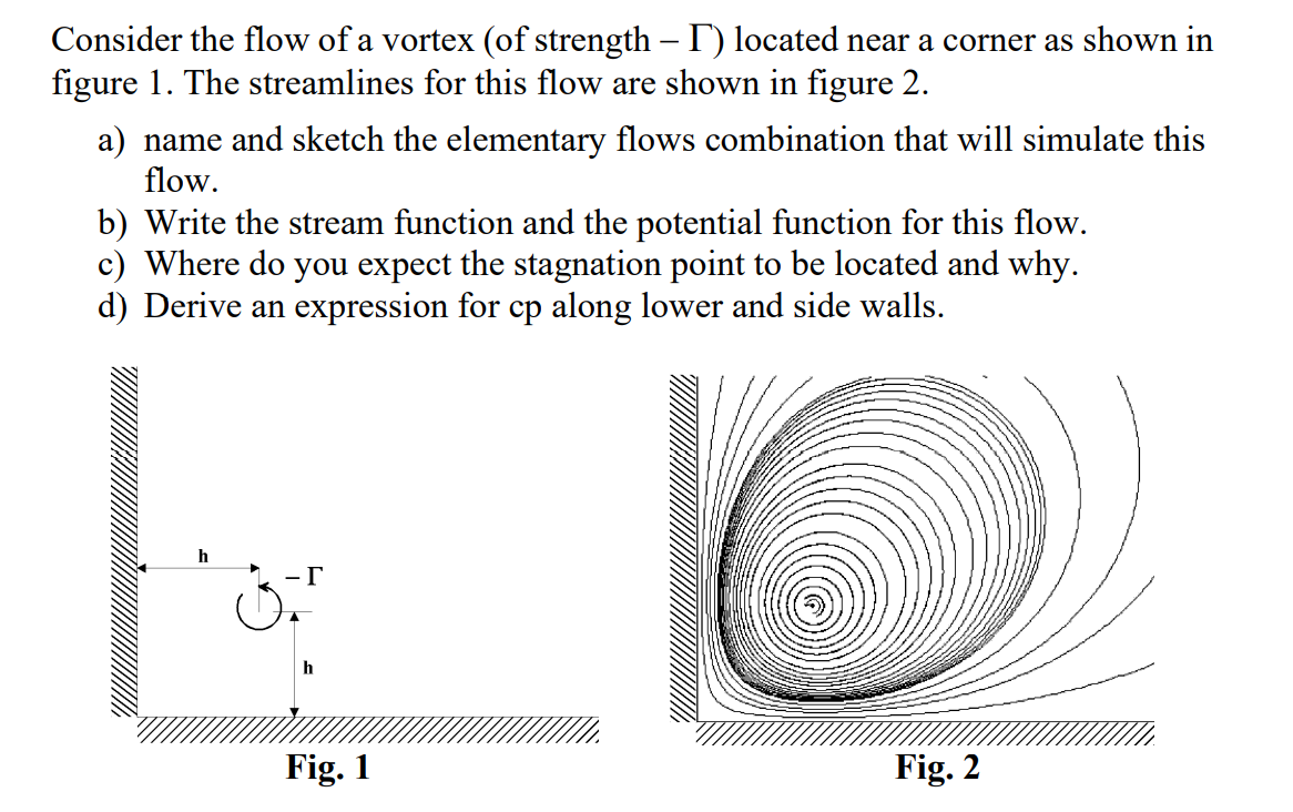 Solved Consider the flow of a vortex (of strength - I) | Chegg.com