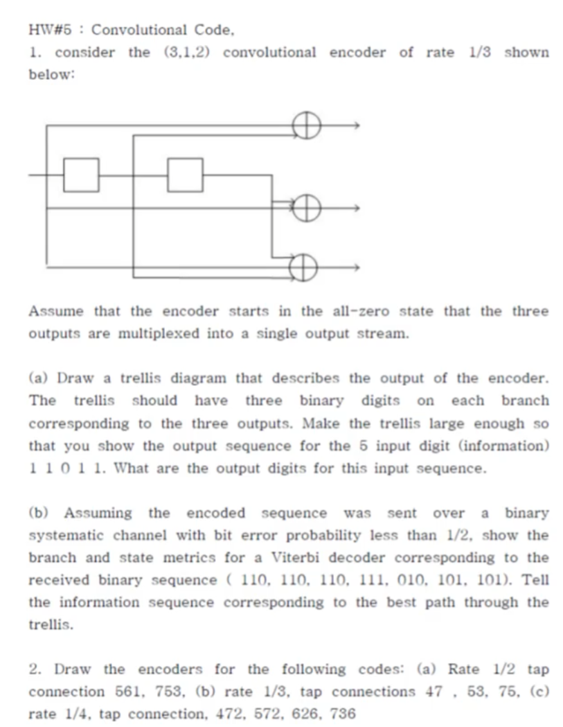 Solved 7 5 Consider The Convolutional Encoder Shown I