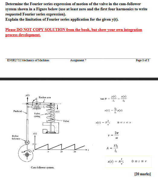 🎉 Application of cam and follower. How Cam and Follower Mechanisms Work