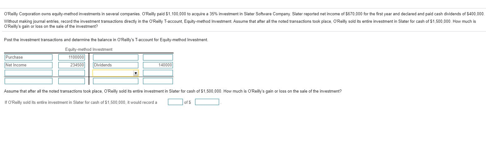 Solved O'Reilly Corporation owns equitymethod investments