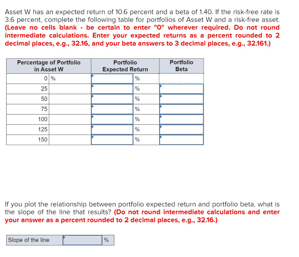 Solved Asset W Has An Expected Return Of 10.6 Percent And A | Chegg.com