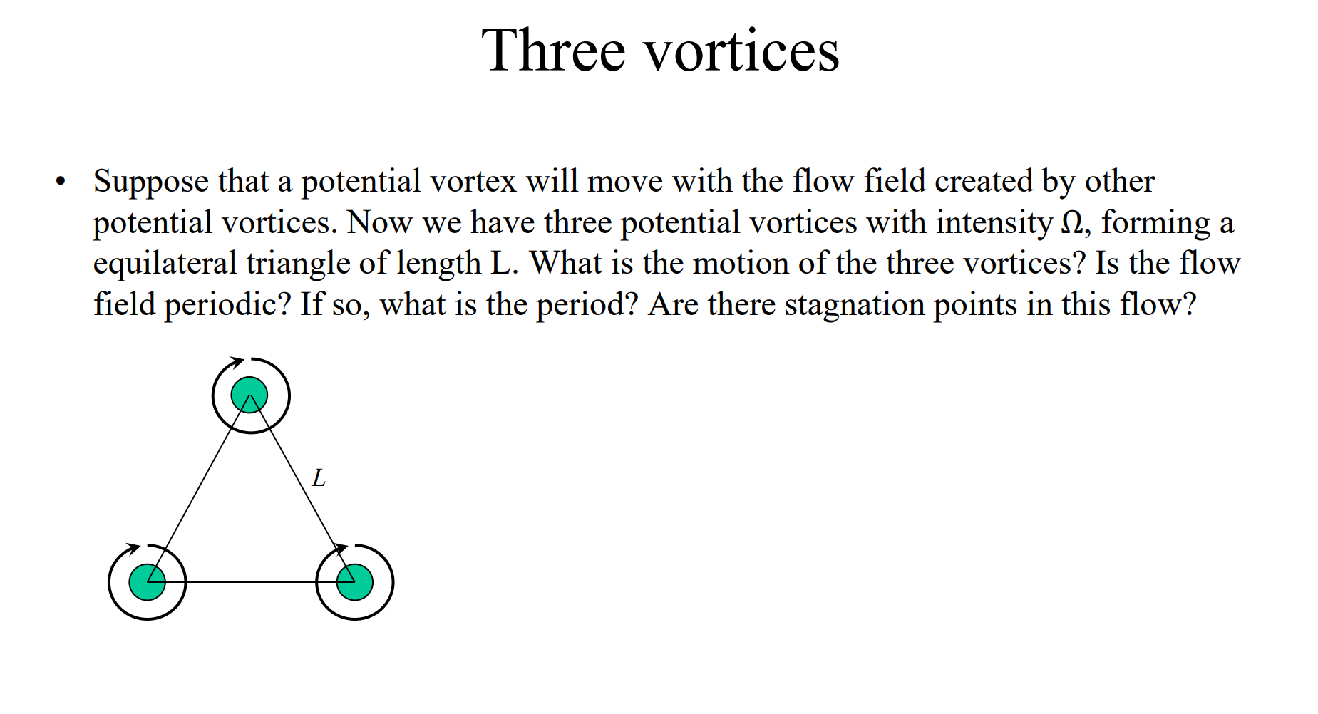 Three vortices - Suppose that a potential vortex will | Chegg.com