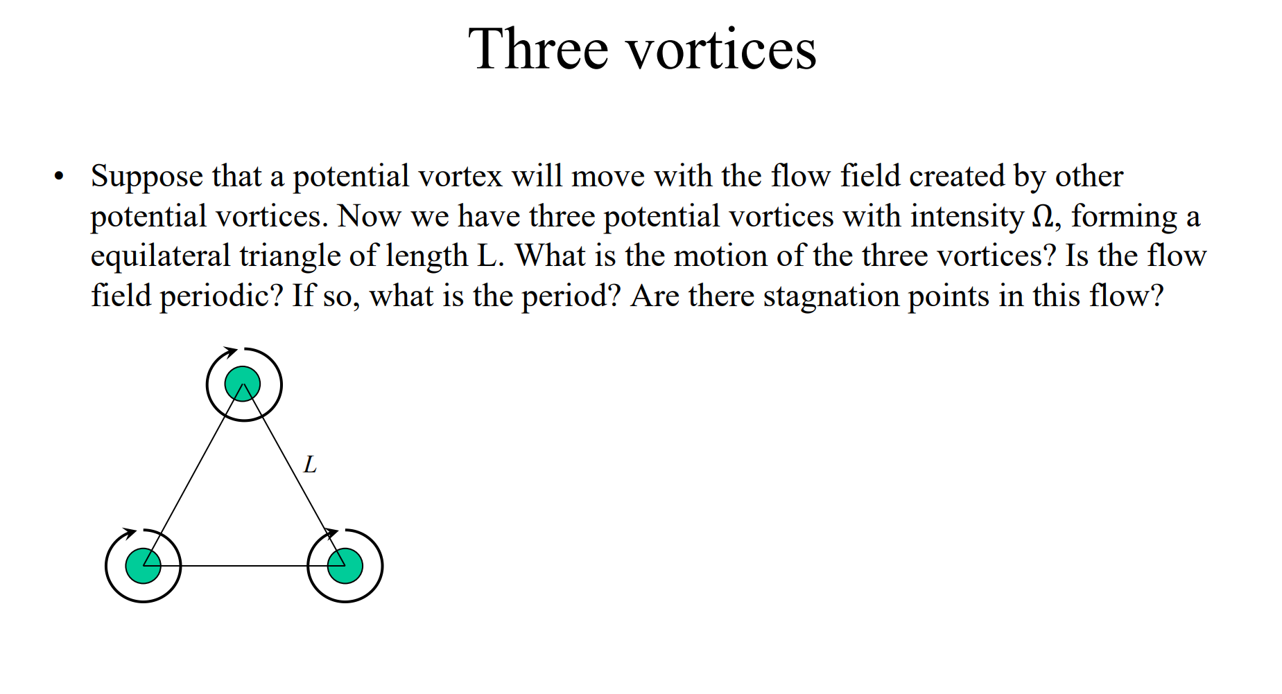 Solved Three Vortices - Suppose That A Potential Vortex Will | Chegg.com