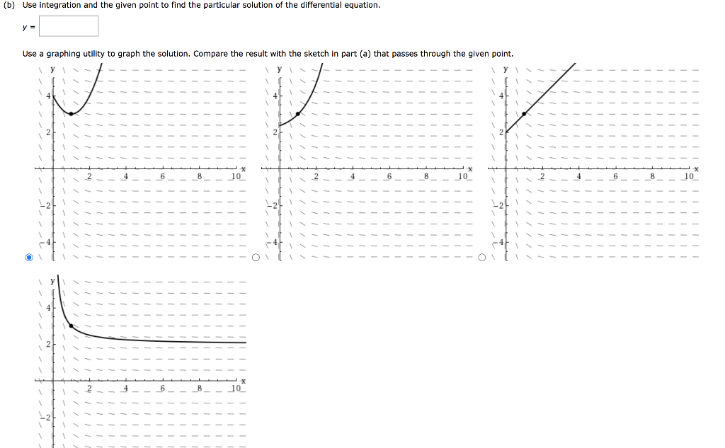 Solved A differential equation, a point, and a slope field | Chegg.com
