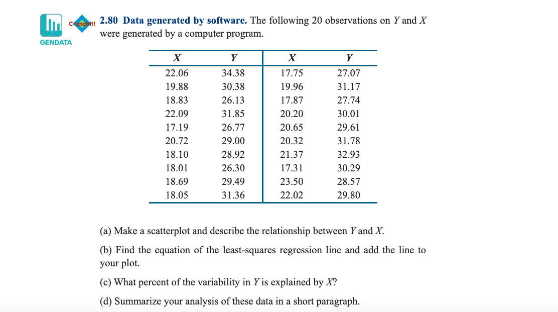 show r^ on minitab 18 show r^ on minitab 18