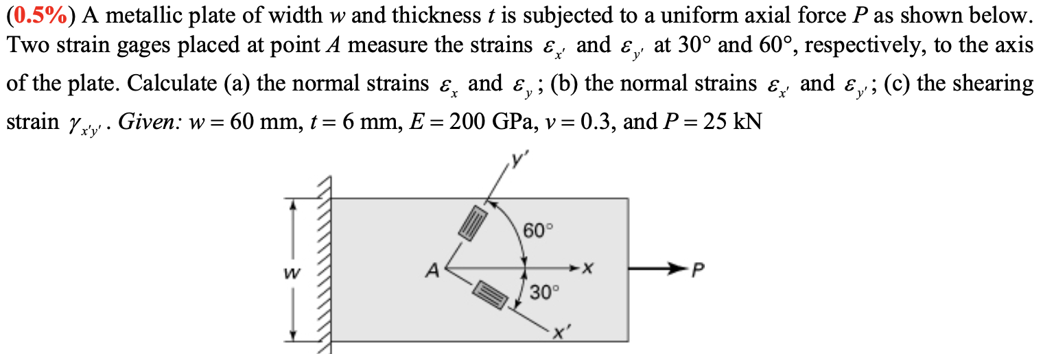 Solved (0.5%) A metallic plate of width w and thickness t is | Chegg.com