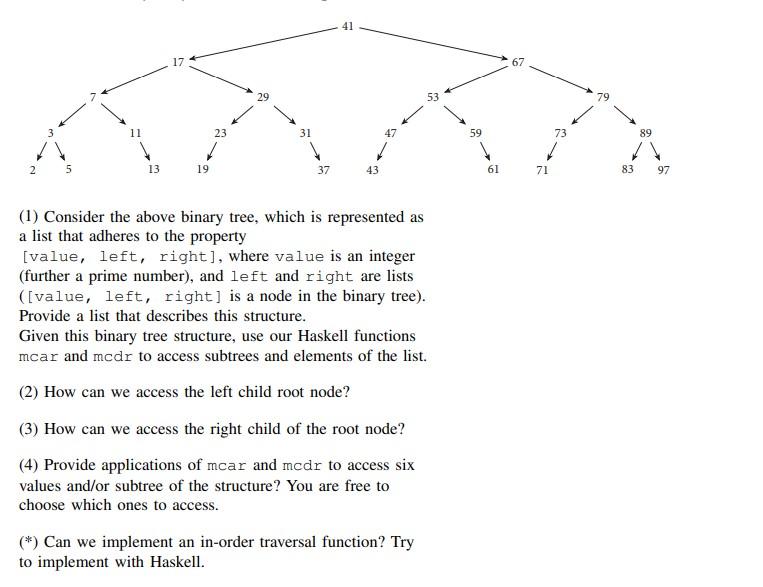 Solved 17 67 29 53 3 11 23 31 59 73 89 / / 2 5 13 19 37 43 | Chegg.com
