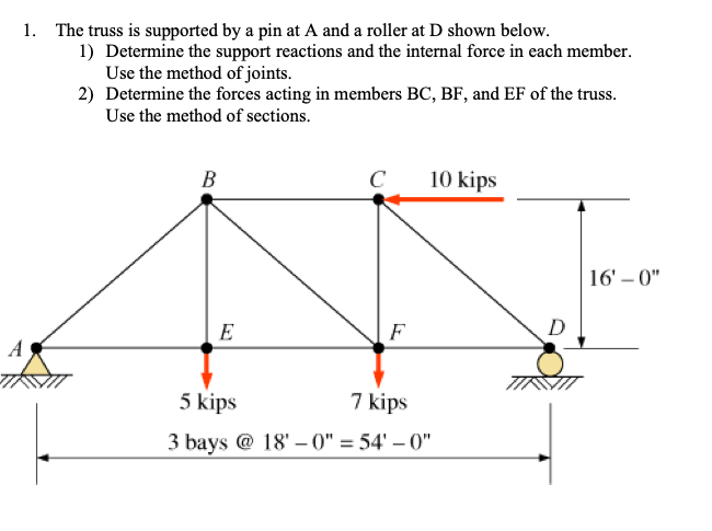 Solved 1. The truss is supported by a pin at A and a roller | Chegg.com