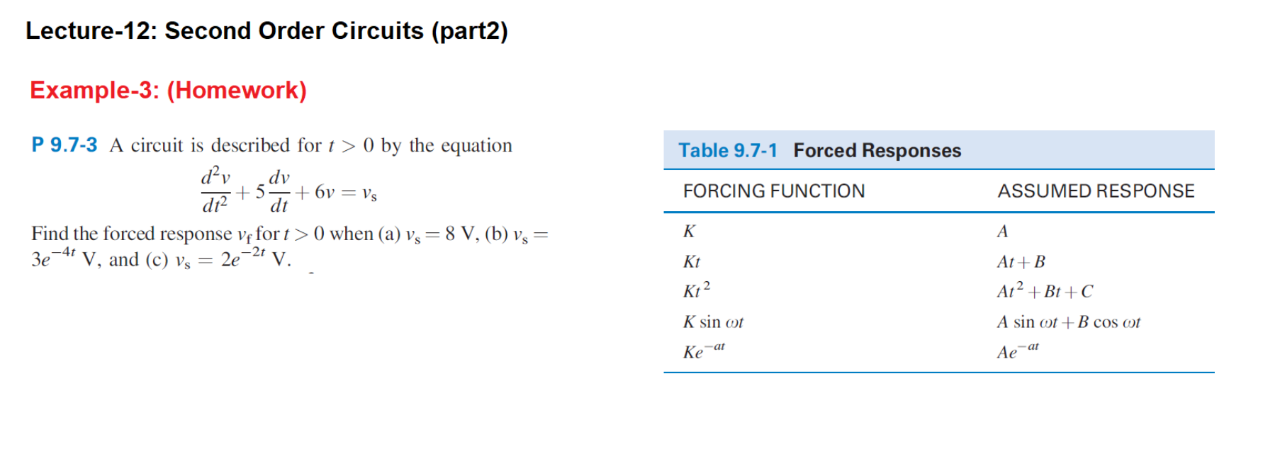 Solved Lecture-12: Second Order Circuits (part2) Example-3: | Chegg.com