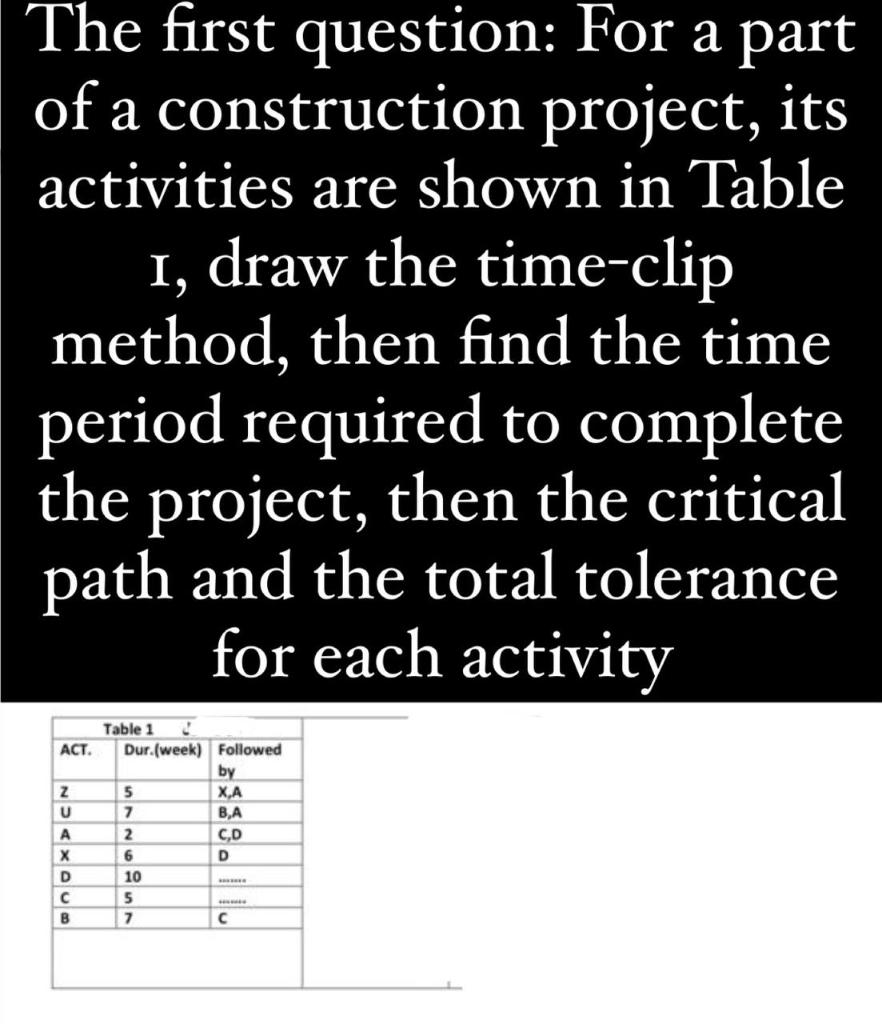 Solved The First Question: For A Part Of A Construction | Chegg.com