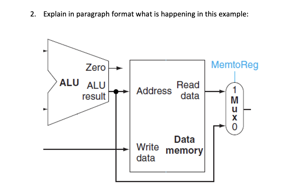 Solved 1. Explain in paragraph format what is happening in | Chegg.com