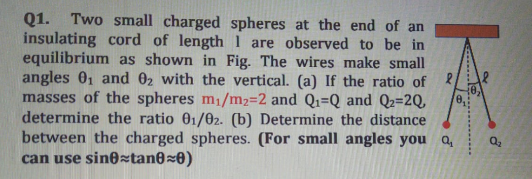 Solved Q1. Two Small Charged Spheres At The End Of An | Chegg.com