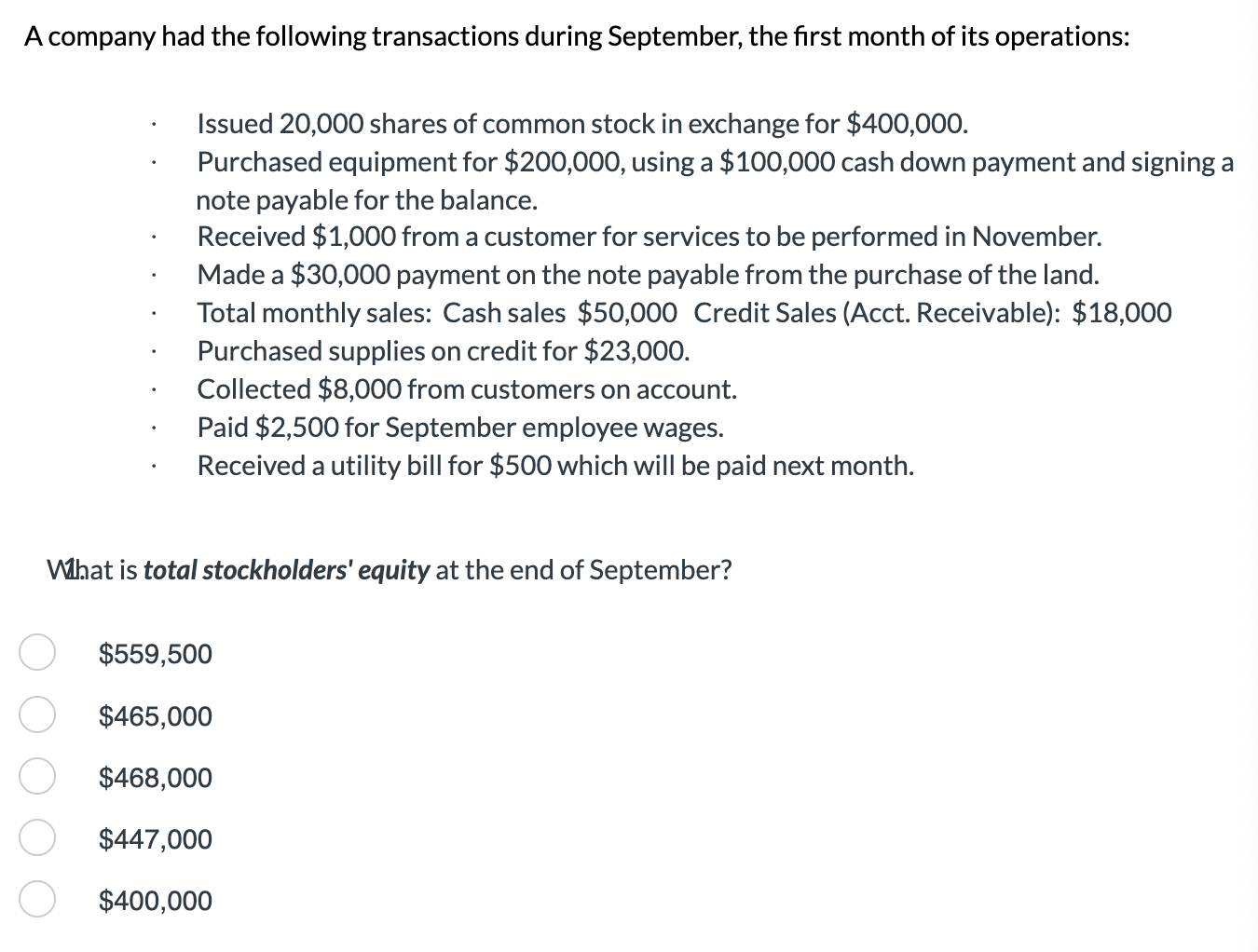 Solved A Company Had The Following Transactions During | Chegg.com