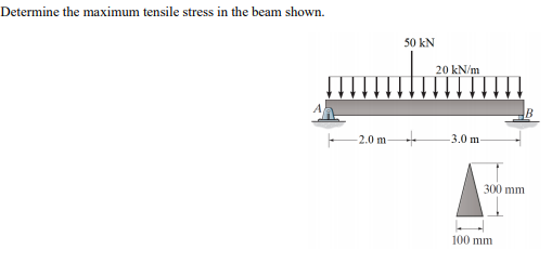 Solved Determine the maximum tensile stress in the beam | Chegg.com