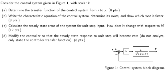 Solved Consider the control system given in Figure 1. with | Chegg.com