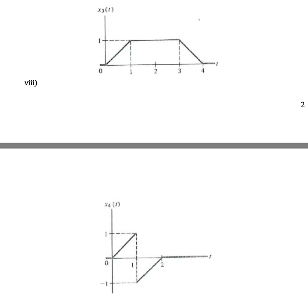 Solved Find the energy and power of the following | Chegg.com