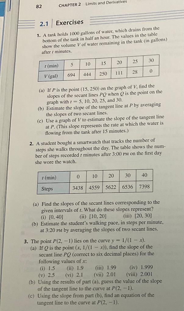 Solved CHAPTER 2 Limits and Derivatives 2.1 Exercises 1. A | Chegg.com