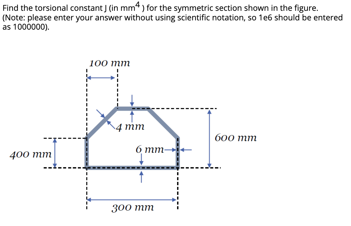 Solved Find The Torsional Constant J In Mm4 For The Chegg Com