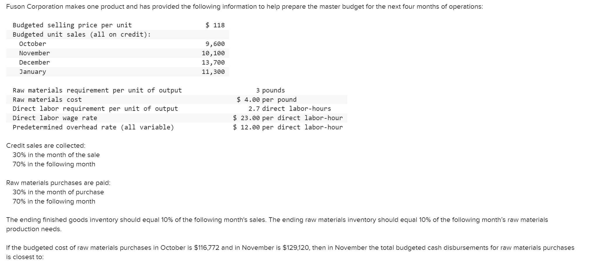 solved-fuson-corporation-makes-one-product-and-has-provided-chegg