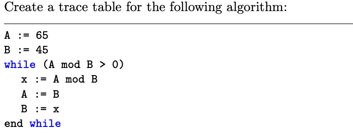 Solved Create a trace table for the following algorithm: A | Chegg.com
