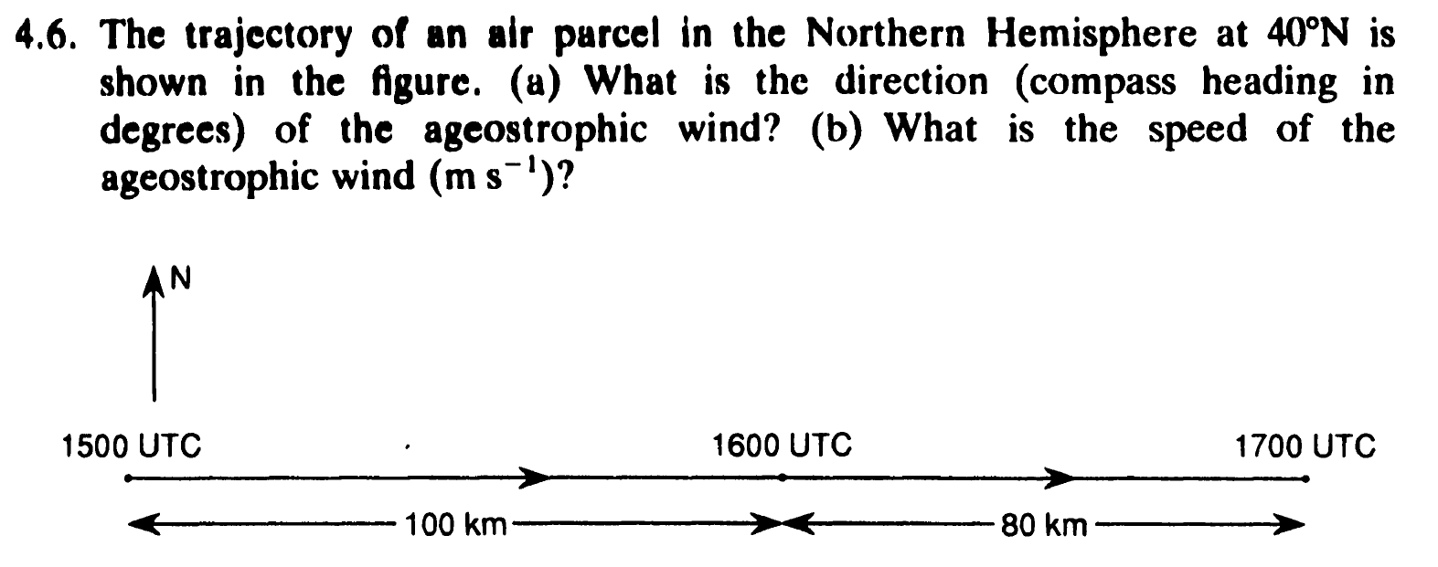 1.6. The trajectory of an air parcel in the Northern | Chegg.com