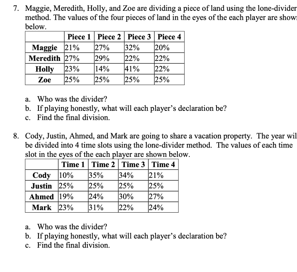 Solved 7. Maggie, Meredith, Holly, and Zoe are dividing a | Chegg.com